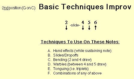 Basic Techniques Improv