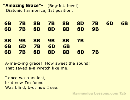 Amazing Grace in text tab