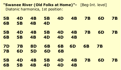 Swanee River (Old Folks at Home) in text tab